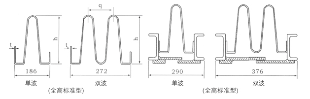 HYYJ金屬圓角膨脹節(jié)(補(bǔ)償器) HYYJ金屬圓角膨脹節(jié)(補(bǔ)償器)